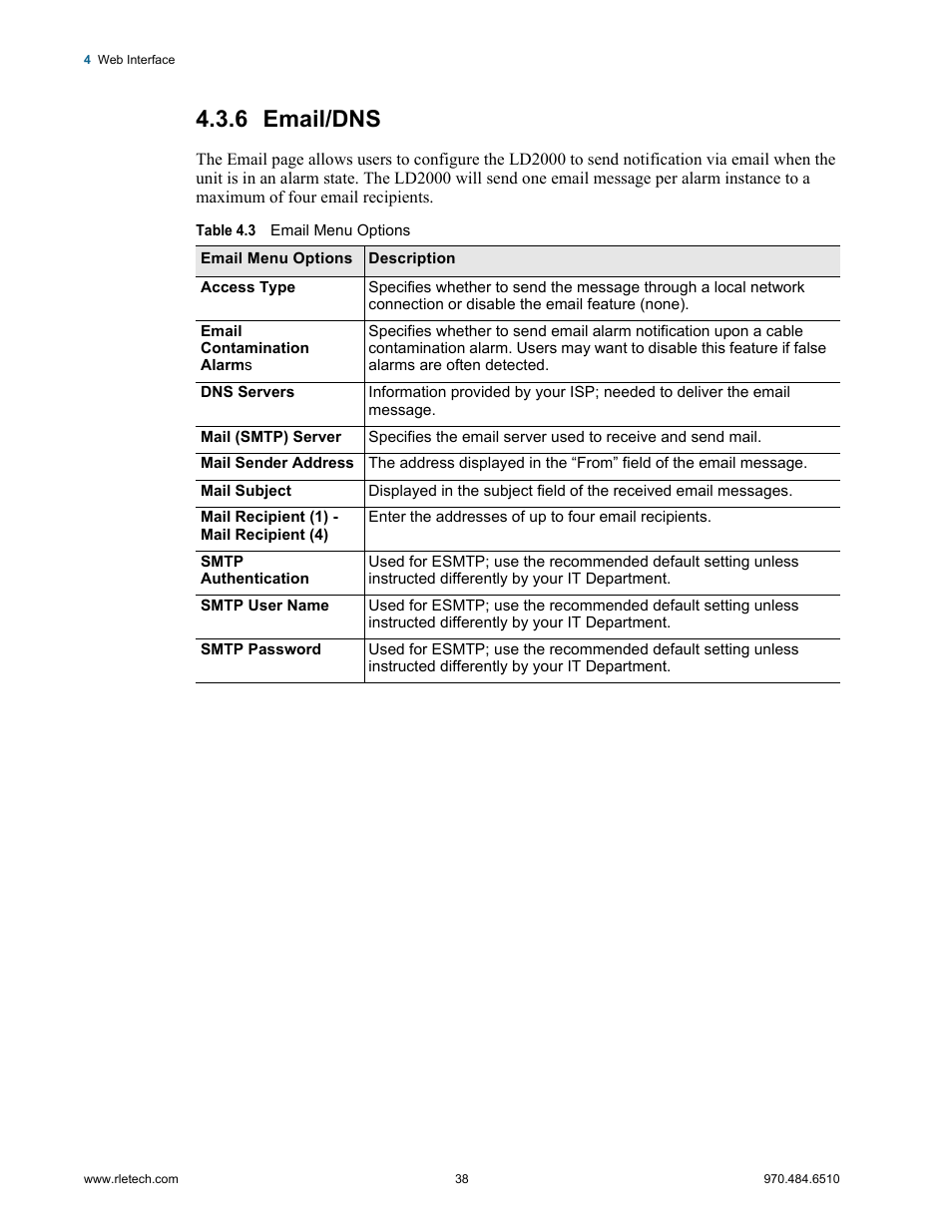 6 email/dns, Email/dns, Table 4.3 | Email menu options | RLE LD2000 User Manual | Page 38 / 78