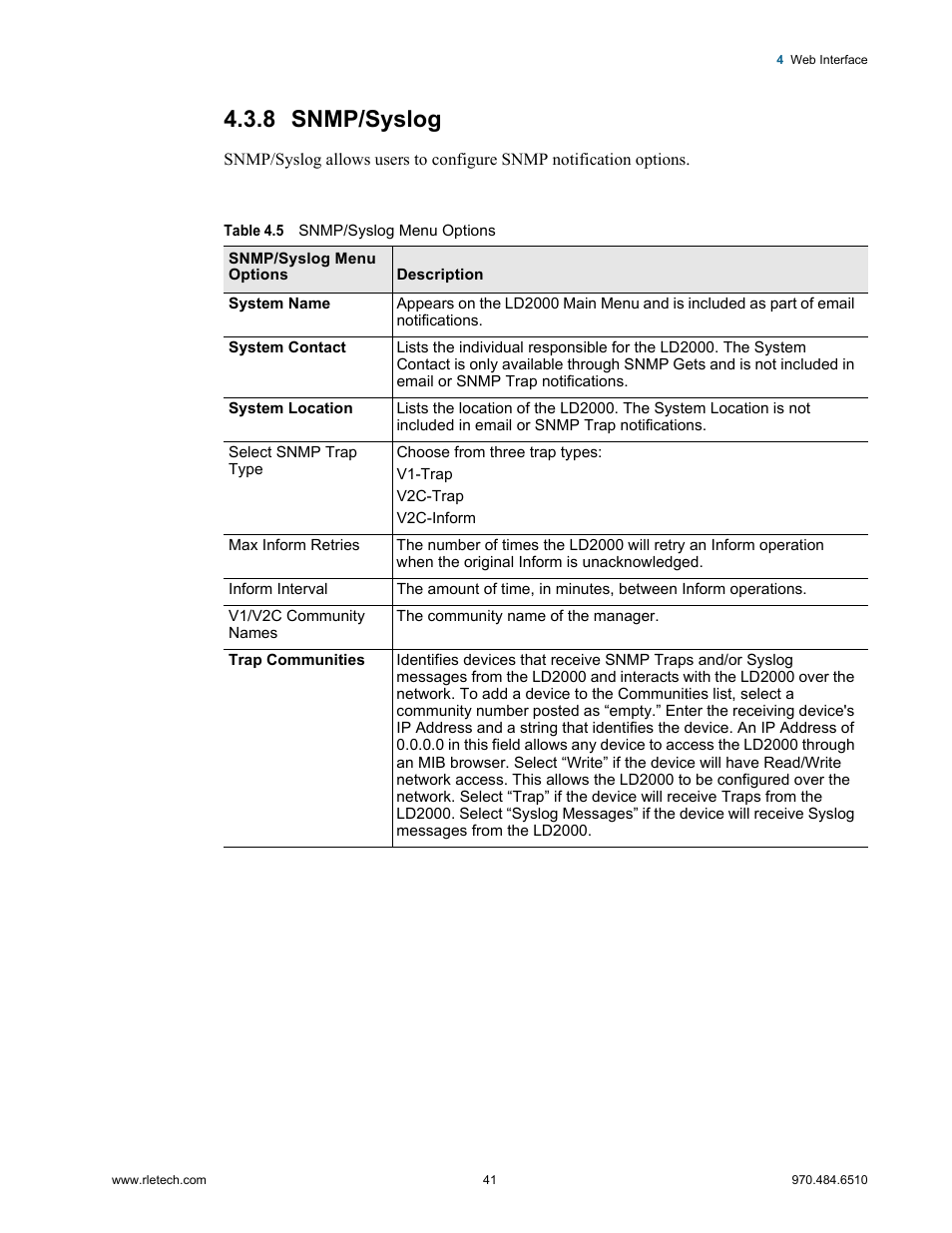 8 snmp/syslog, Snmp/syslog, Table 4.5 | Snmp/syslog menu options | RLE LD2000 User Manual | Page 41 / 78