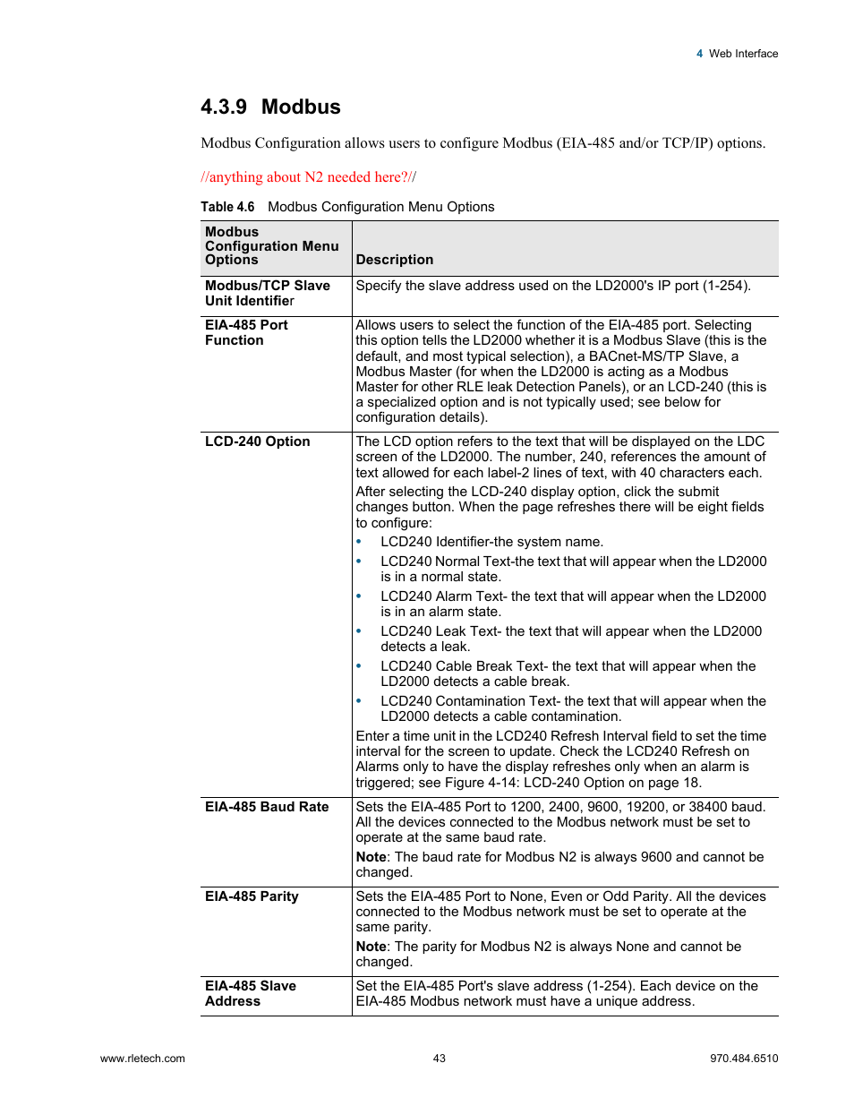 9 modbus, Modbus, Table 4.6 | Modbus configuration menu options | RLE LD2000 User Manual | Page 43 / 78