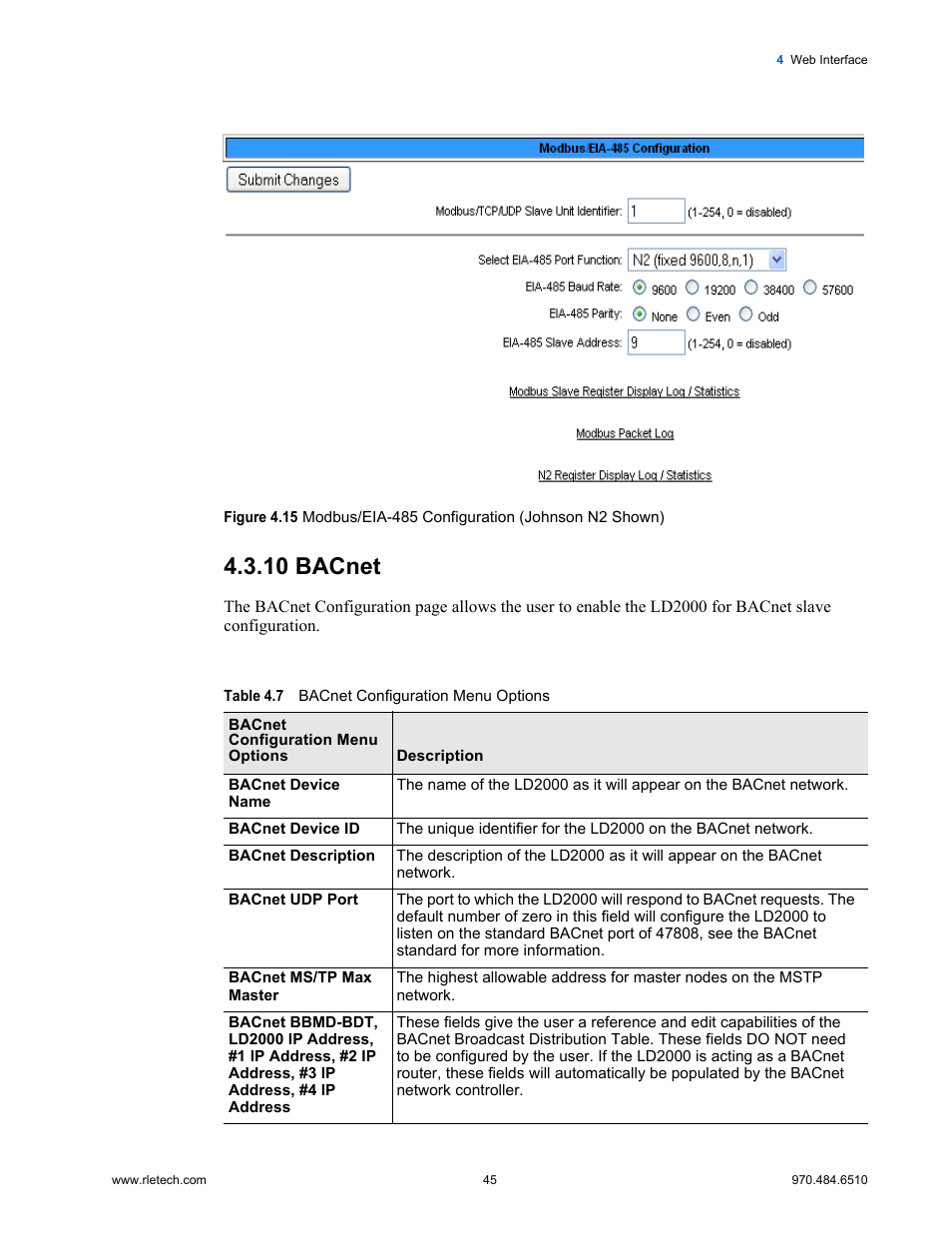 10 bacnet, Bacnet, Table 4.7 | Bacnet configuration menu options | RLE LD2000 User Manual | Page 45 / 78