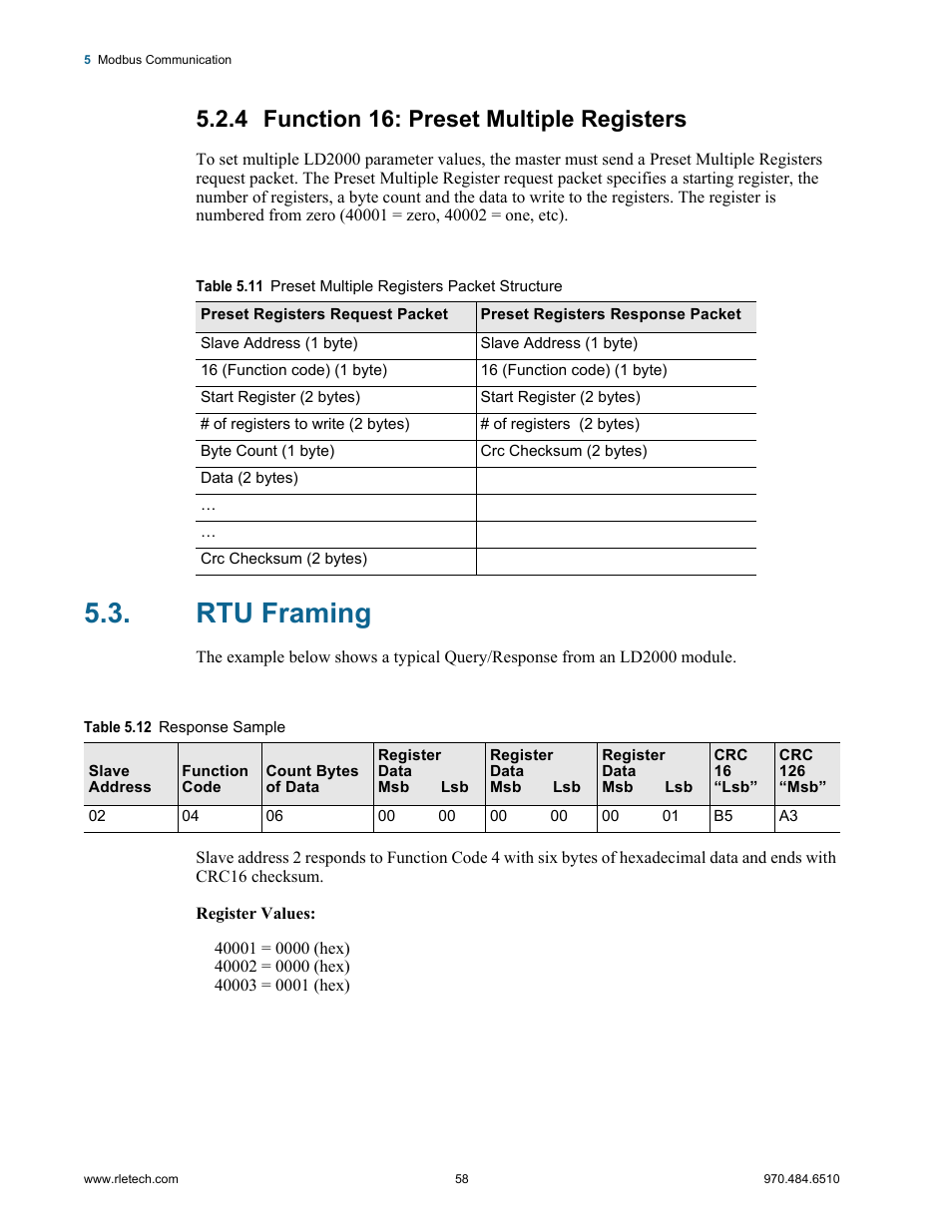 4 function 16: preset multiple registers, Rtu framing, Function 16: preset multiple registers | Table 5.11, Preset multiple registers packet structure, Table 5.12, Response sample | RLE LD2000 User Manual | Page 58 / 78