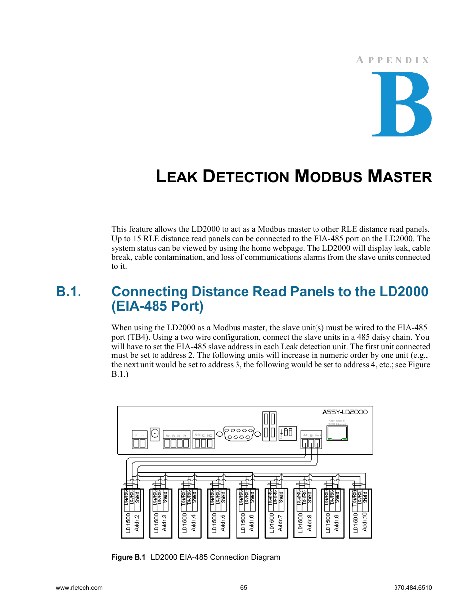 Leak detection modbus master, Figure b.1 ld2000 eia-485 connection diagram, Etection | Odbus, Aster | RLE LD2000 User Manual | Page 65 / 78