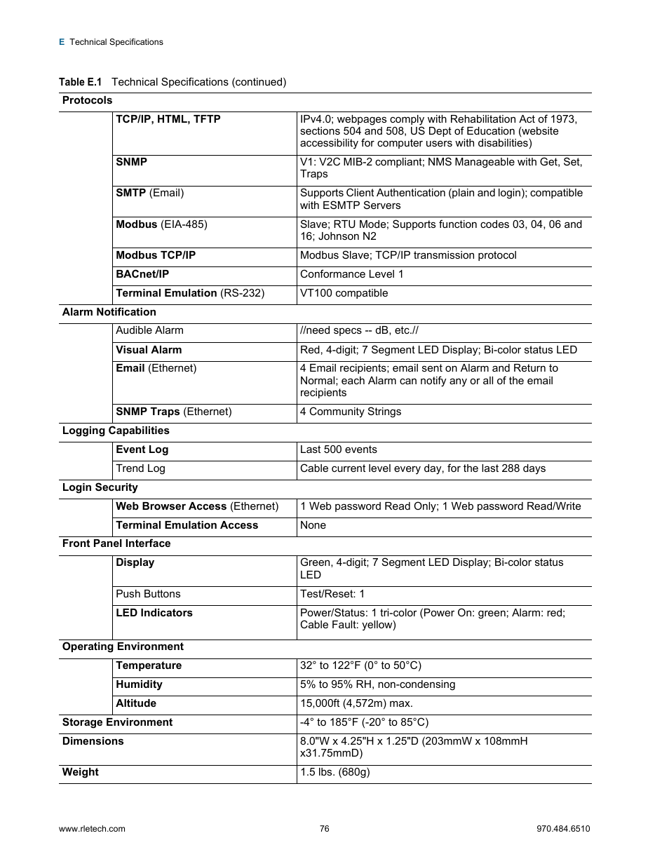 RLE LD2000 User Manual | Page 76 / 78