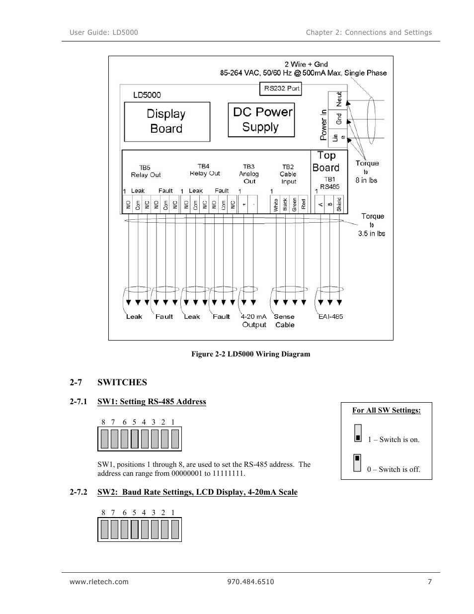 Switches, Sw1: setting rs-485 address, Sw2: baud rate settings, lcd display, 4-20ma scale | RLE LD5000 User Manual | Page 15 / 92