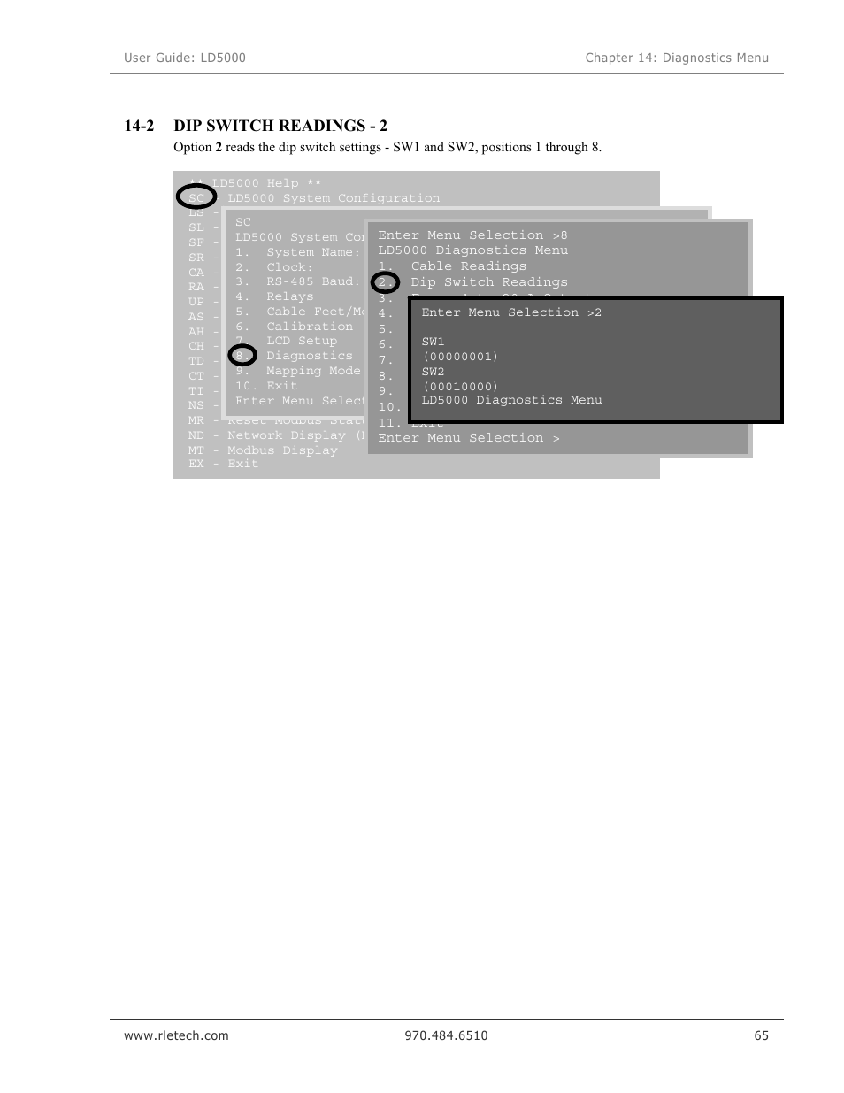 Dip switch readings - 2 | RLE LD5000 User Manual | Page 73 / 92