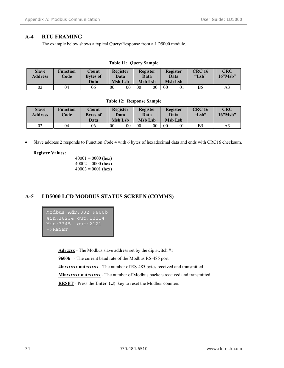 Rtu framing, Ld5000 lcd modbus status screen (comms), Table 11: query sample | Table 12: response sample | RLE LD5000 User Manual | Page 82 / 92