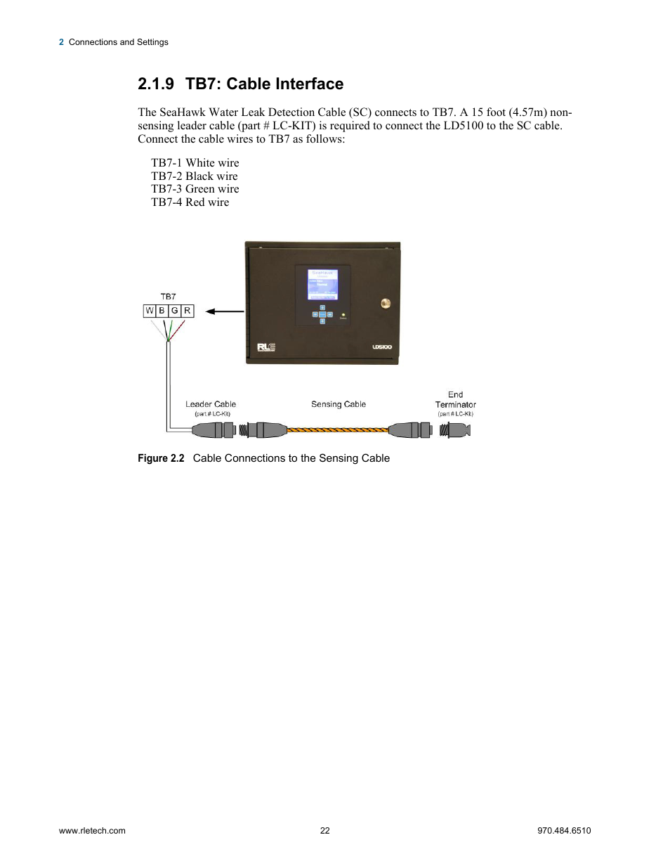 9 tb7: cable interface, Tb7: cable interface, Figure 2.2 | Cable connections to the sensing cable | RLE LD5100 User Manual | Page 22 / 72