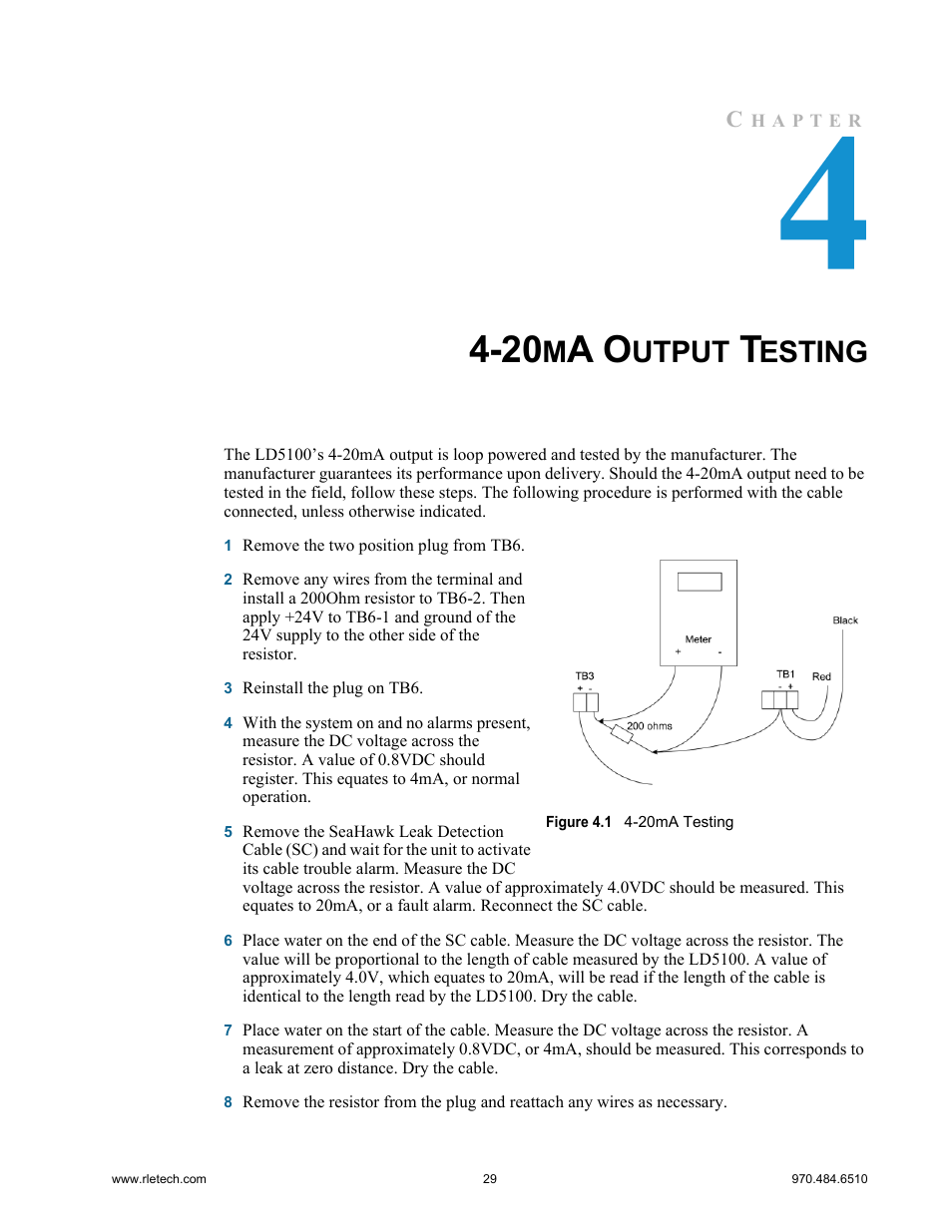 20ma output testing, Figure 4.1, 20ma testing | Utput, Esting | RLE LD5100 User Manual | Page 29 / 72