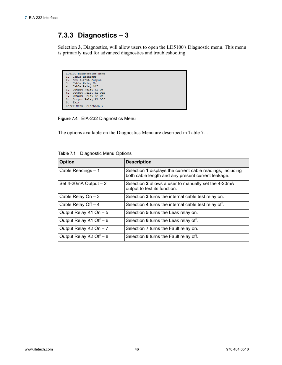 3 diagnostics – 3, Diagnostics – 3, Figure 7.4 | Eia-232 diagnostics menu, Table 7.1, Diagnostic menu options | RLE LD5100 User Manual | Page 46 / 72