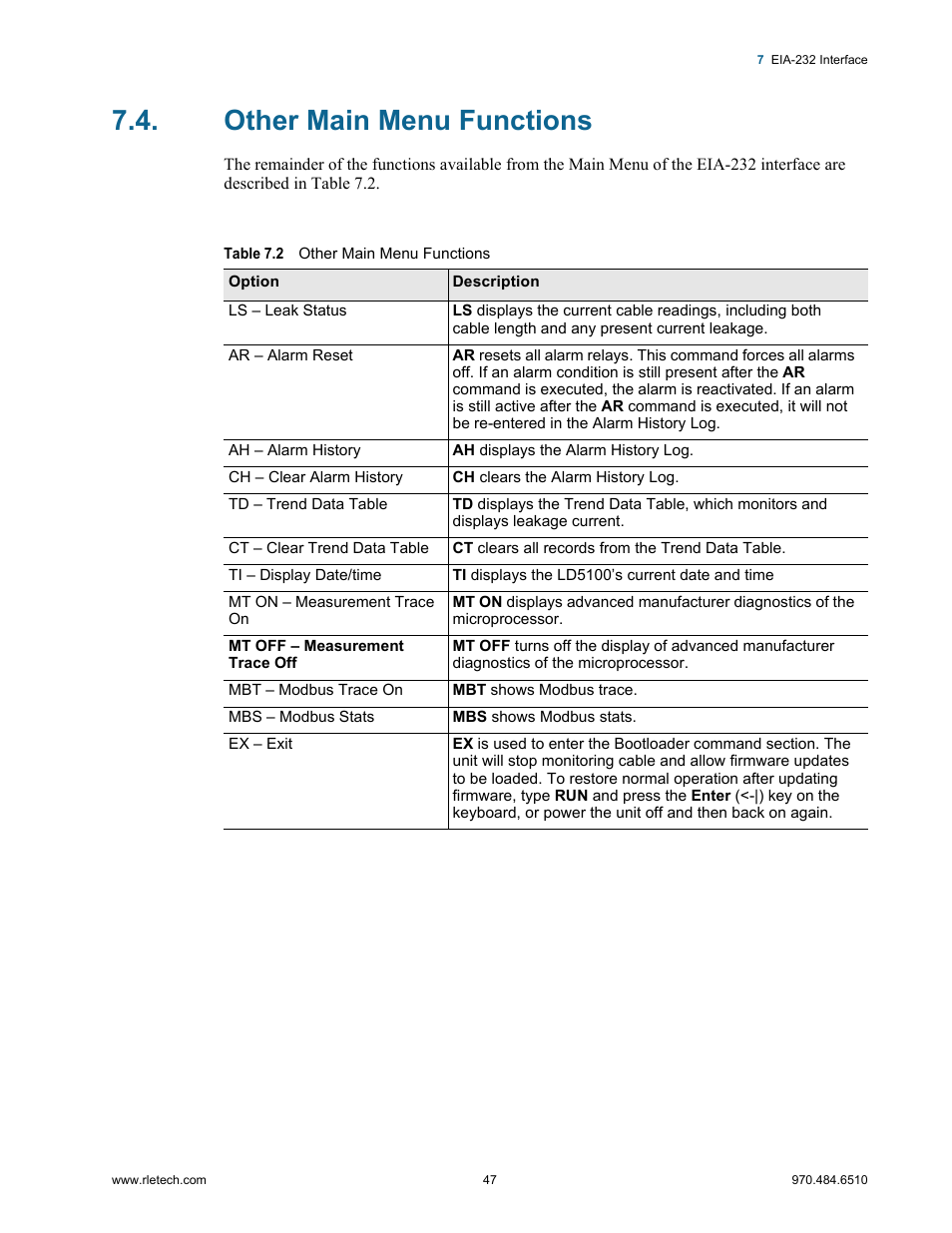 Other main menu functions, Table 7.2 | RLE LD5100 User Manual | Page 47 / 72