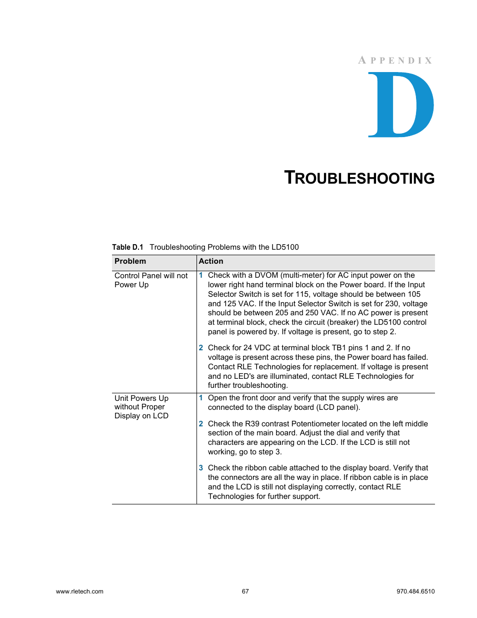 Troubleshooting, Table d.1, Troubleshooting problems with the ld5100 | Roubleshooting | RLE LD5100 User Manual | Page 67 / 72