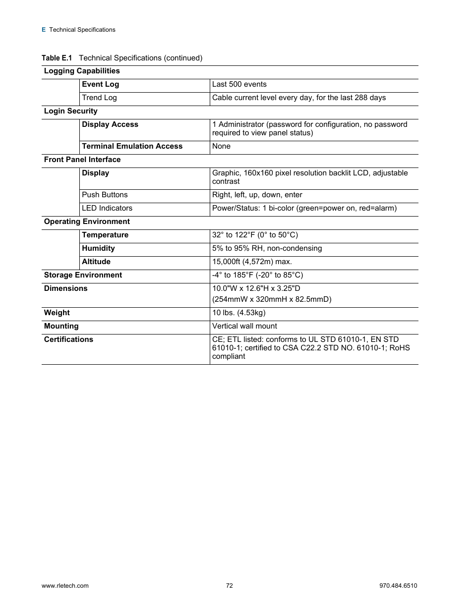 RLE LD5100 User Manual | Page 72 / 72