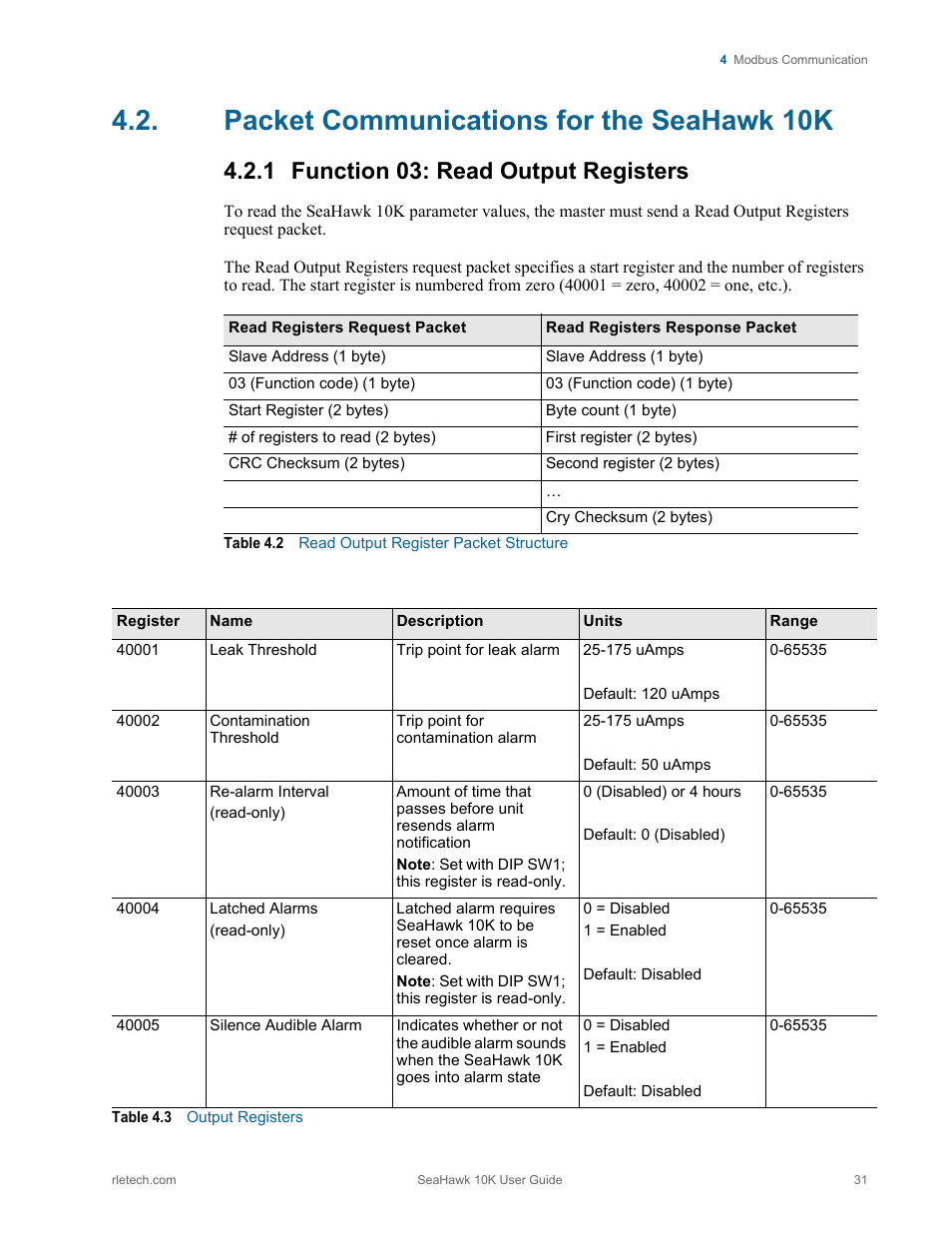 Packet communications for the seahawk 10k, 1 function 03: read output registers, Function 03: read output registers | Table 4.2, Read output register packet structure, Table 4.3, Output registers | RLE 10K V.2.5.a User Manual | Page 31 / 44
