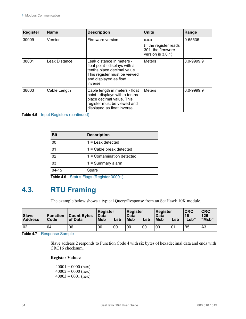 Rtu framing, Table 4.6, Status flags (register 30001) | Table 4.7, Response sample | RLE 10K V.2.5.a User Manual | Page 34 / 44