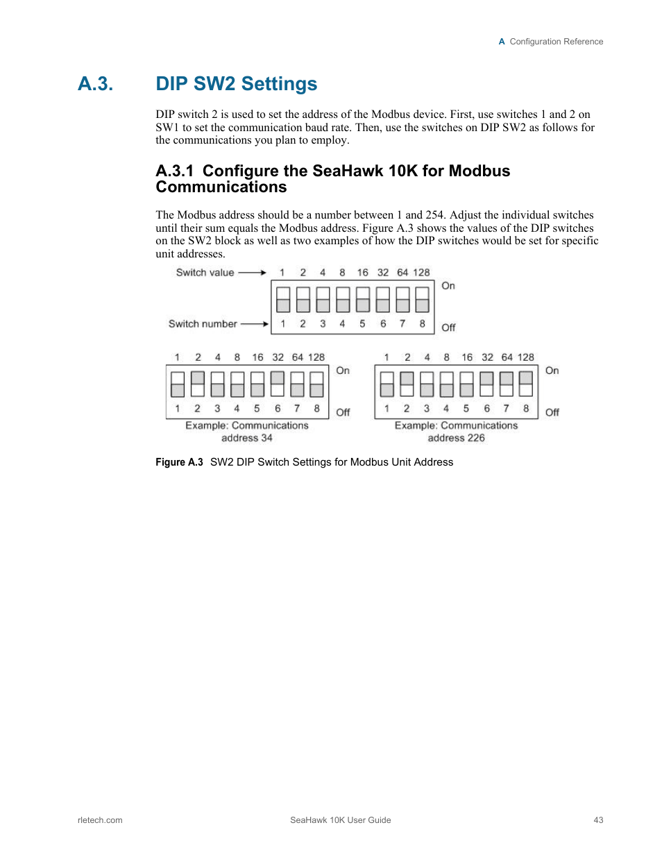 A.3. dip sw2 settings, Dip sw2 settings | RLE 10K V.2.5.a User Manual | Page 43 / 44