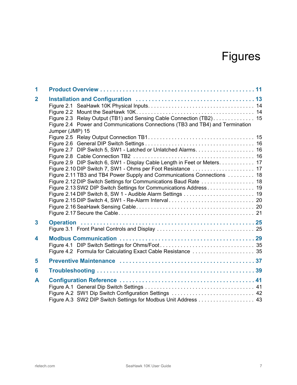 Figures | RLE 10K V.2.5.a User Manual | Page 7 / 44