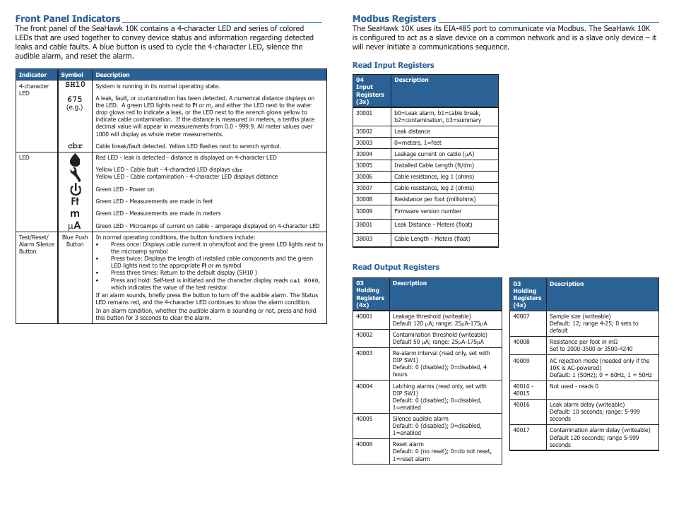 Ft m m a, Modbus registers, Front panel indicators | Cbr 675, Sh10 | RLE 10K Quick Start User Manual | Page 2 / 2
