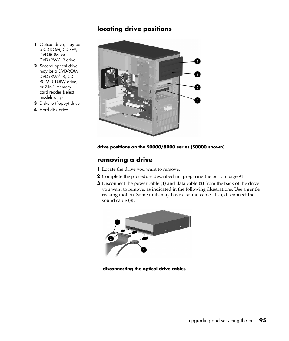 Locating drive positions, Removing a drive | Compaq S0000 Series User Manual | Page 102 / 123