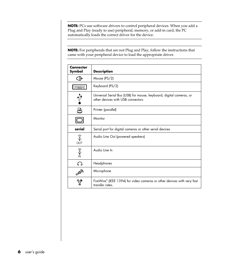 Compaq S0000 Series User Manual | Page 13 / 123