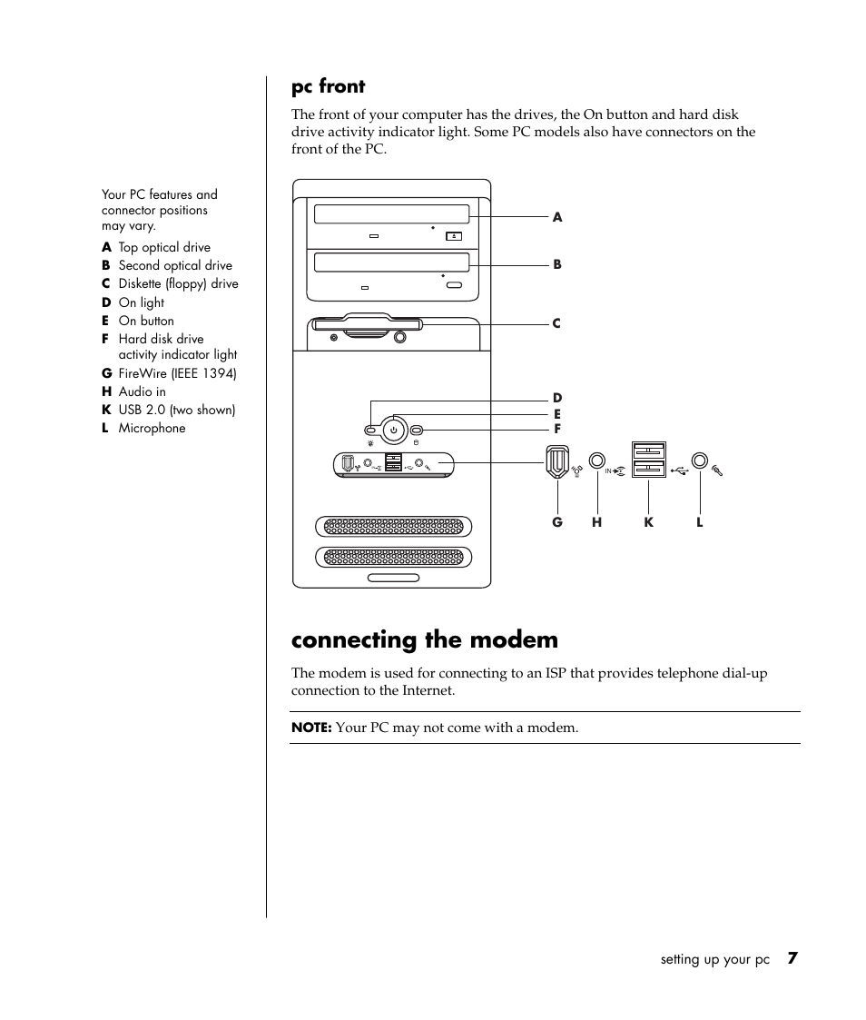 Connecting the modem, Pc front | Compaq S0000 Series User Manual | Page 14 / 123