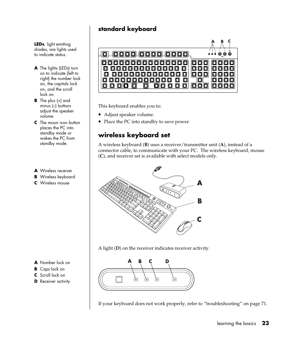 Ab c, Wireless keyboard set | Compaq S0000 Series User Manual | Page 30 / 123