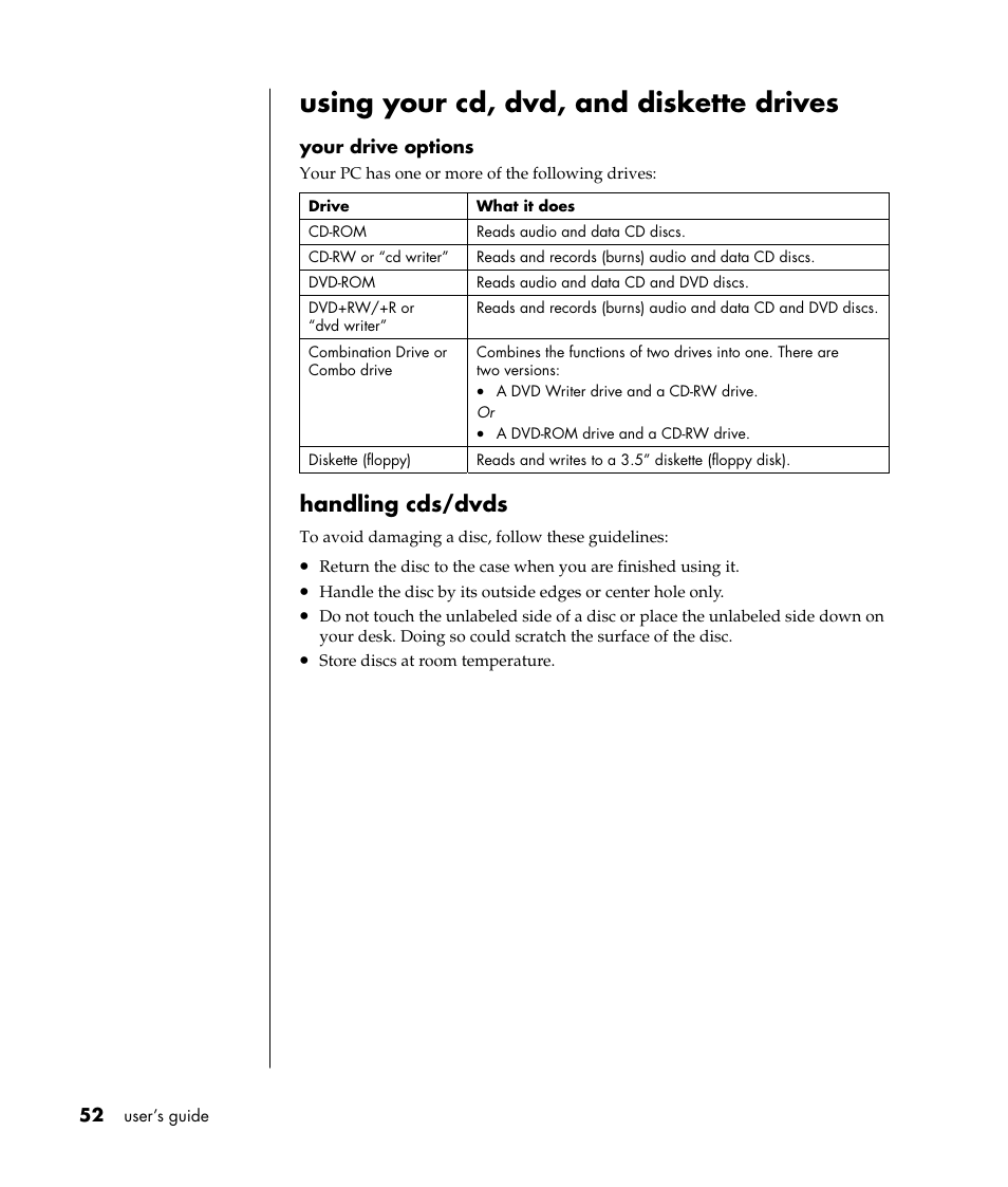 Using your cd, dvd, and diskette drives, Handling cds/dvds | Compaq S0000 Series User Manual | Page 59 / 123
