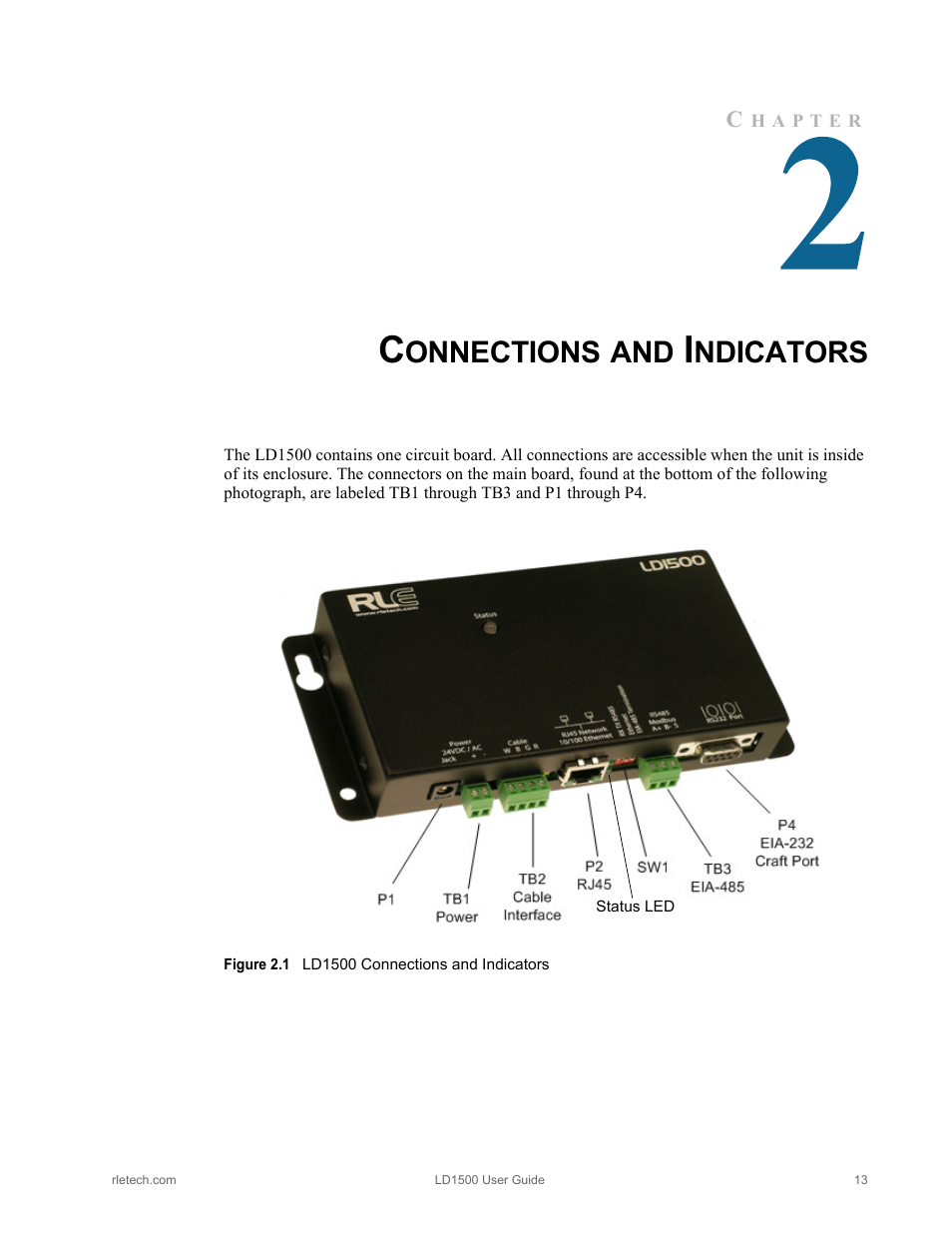 Connections and indicators, Figure 2.1, Ld1500 connections and indicators | Onnections, Ndicators | RLE LD1500 V.3.1 User Manual | Page 13 / 52