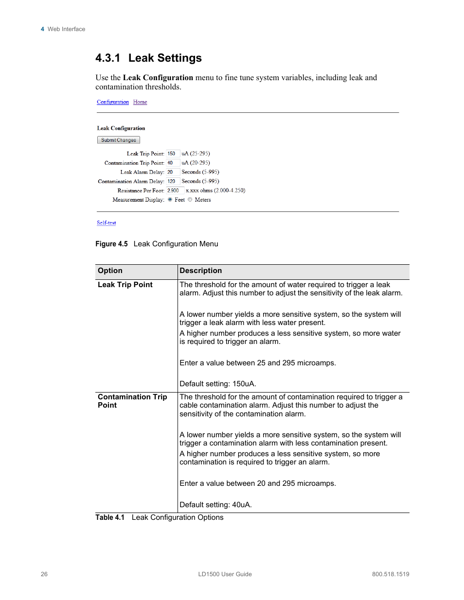 1 leak settings, Leak settings, Figure 4.5 | Leak configuration menu, Table 4.1, Leak configuration options | RLE LD1500 V.3.1 User Manual | Page 26 / 52