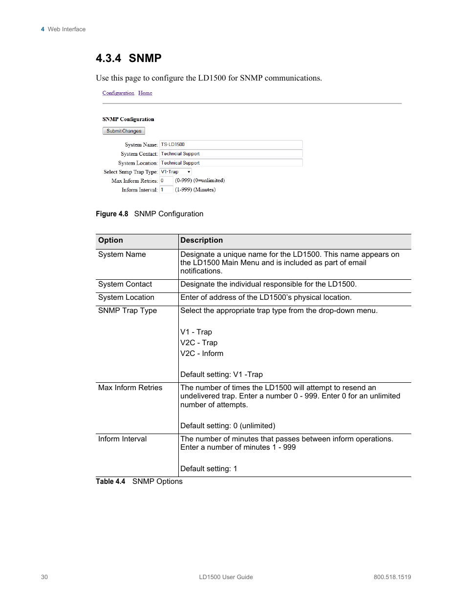 4 snmp, Snmp, Figure 4.8 | Snmp configuration, Table 4.4, Snmp options | RLE LD1500 V.3.1 User Manual | Page 30 / 52