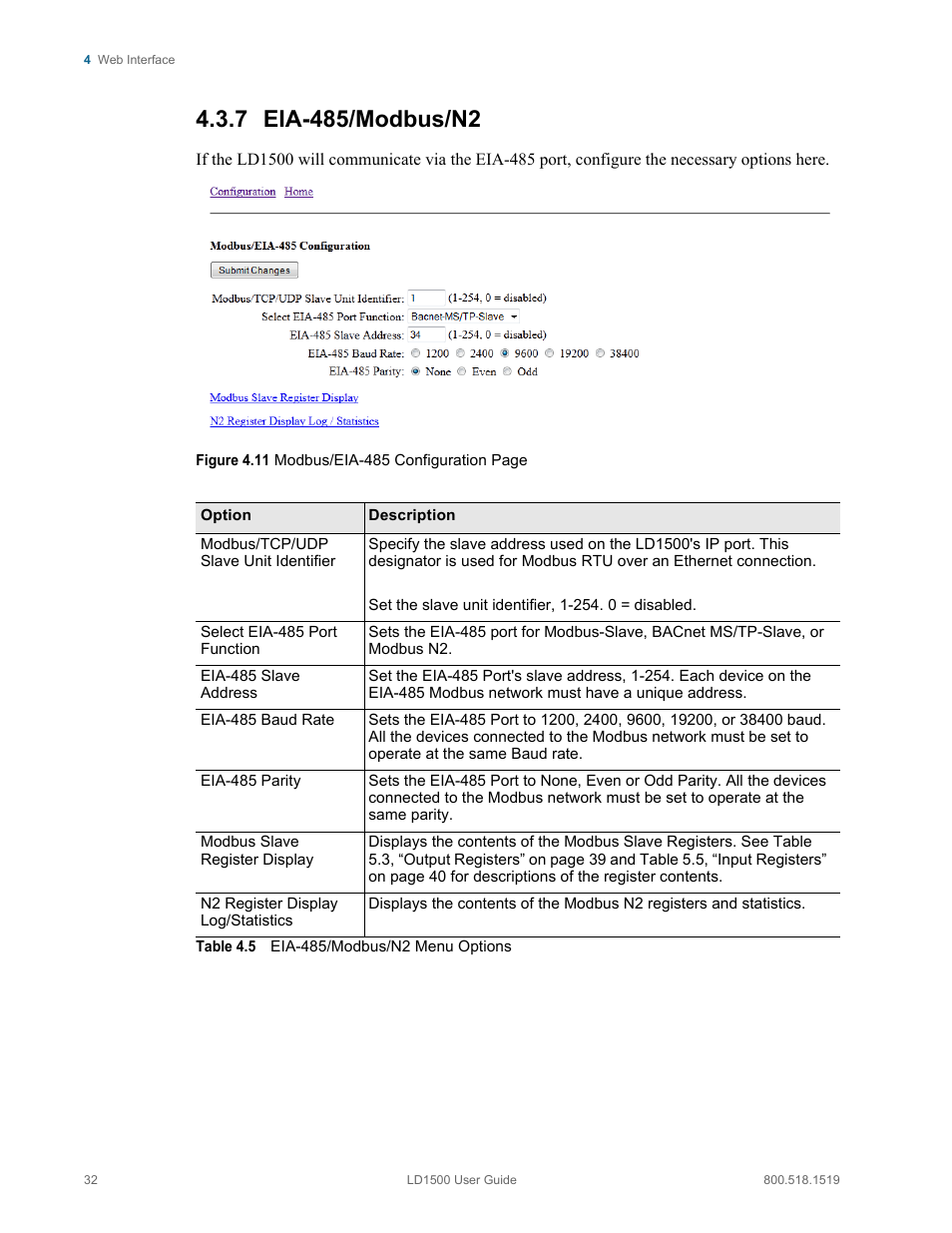 7 eia-485/modbus/n2, Eia-485/modbus/n2, Table 4.5 | Eia-485/modbus/n2 menu options | RLE LD1500 V.3.1 User Manual | Page 32 / 52