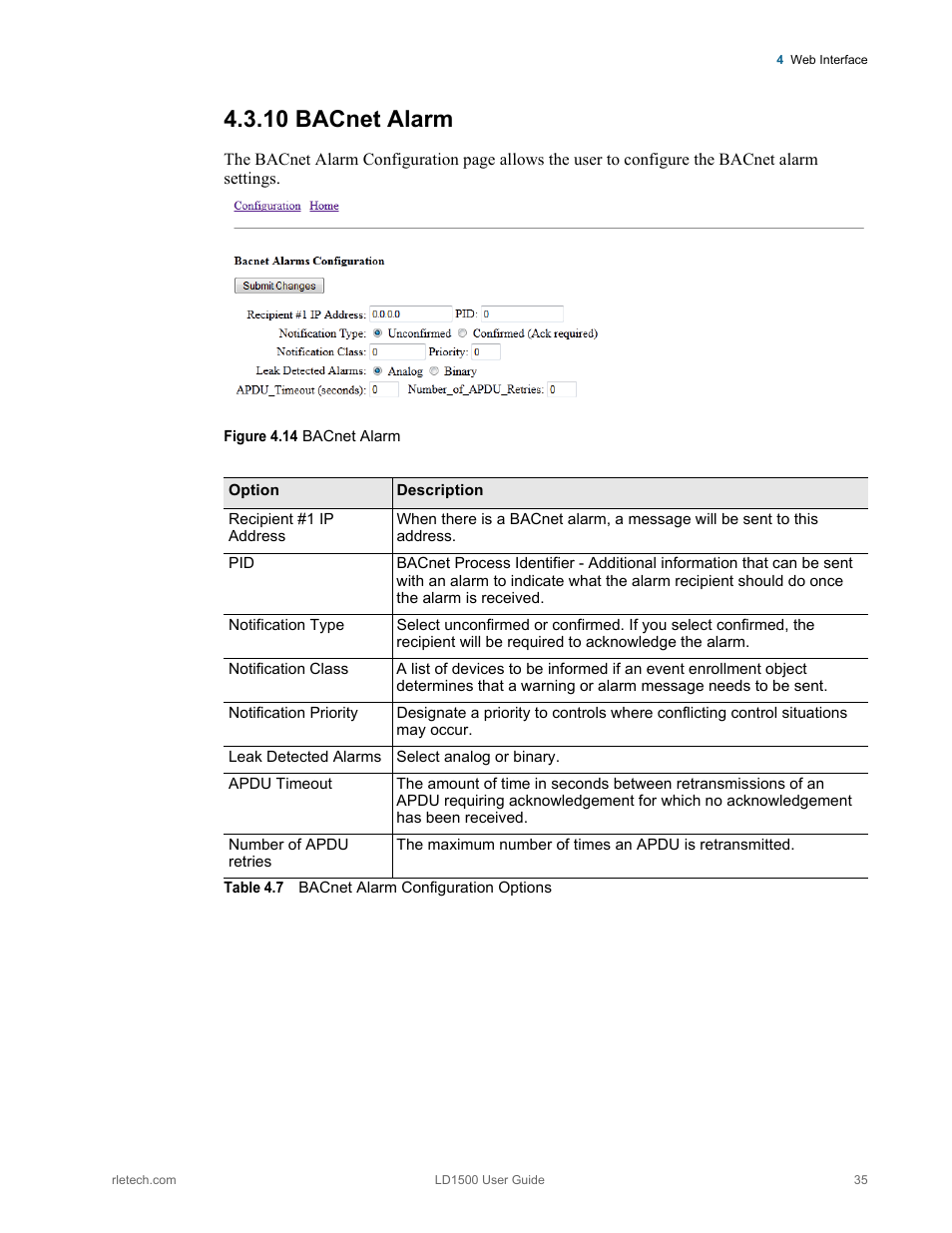 10 bacnet alarm, Bacnet alarm, Figure 4.14 bacnet alarm | Table 4.7, Bacnet alarm configuration options | RLE LD1500 V.3.1 User Manual | Page 35 / 52