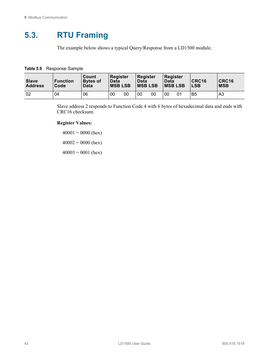 Rtu framing, Table 5.9, Response sample | RLE LD1500 V.3.1 User Manual | Page 42 / 52