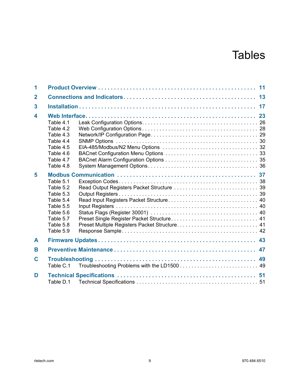 Tables | RLE LD1500 V.3.1 User Manual | Page 9 / 52