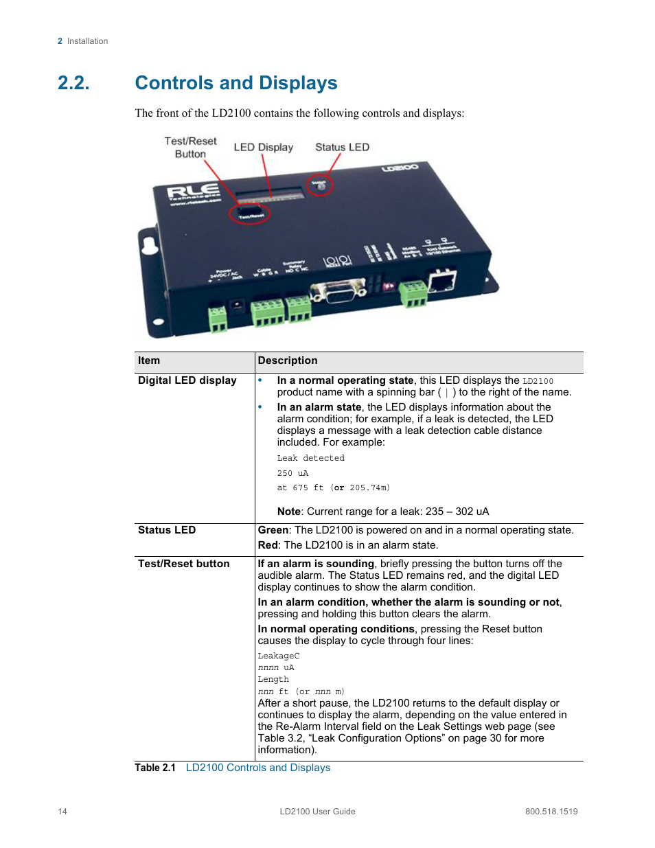 Controls and displays, Table 2.1, Ld2100 controls and displays | RLE LD2100 V.2.6 User Manual | Page 14 / 92