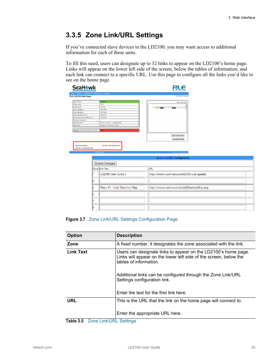 Zone link/url settings, Table 3.5, 5 zone link/url settings | RLE LD2100 V.2.6 User Manual | Page 35 / 92