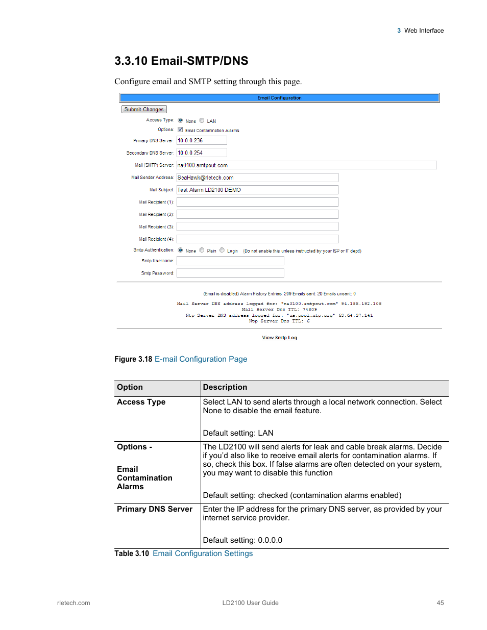 Email-smtp/dns, Table 3.10, Email configuration settings | 10 email-smtp/dns | RLE LD2100 V.2.6 User Manual | Page 45 / 92