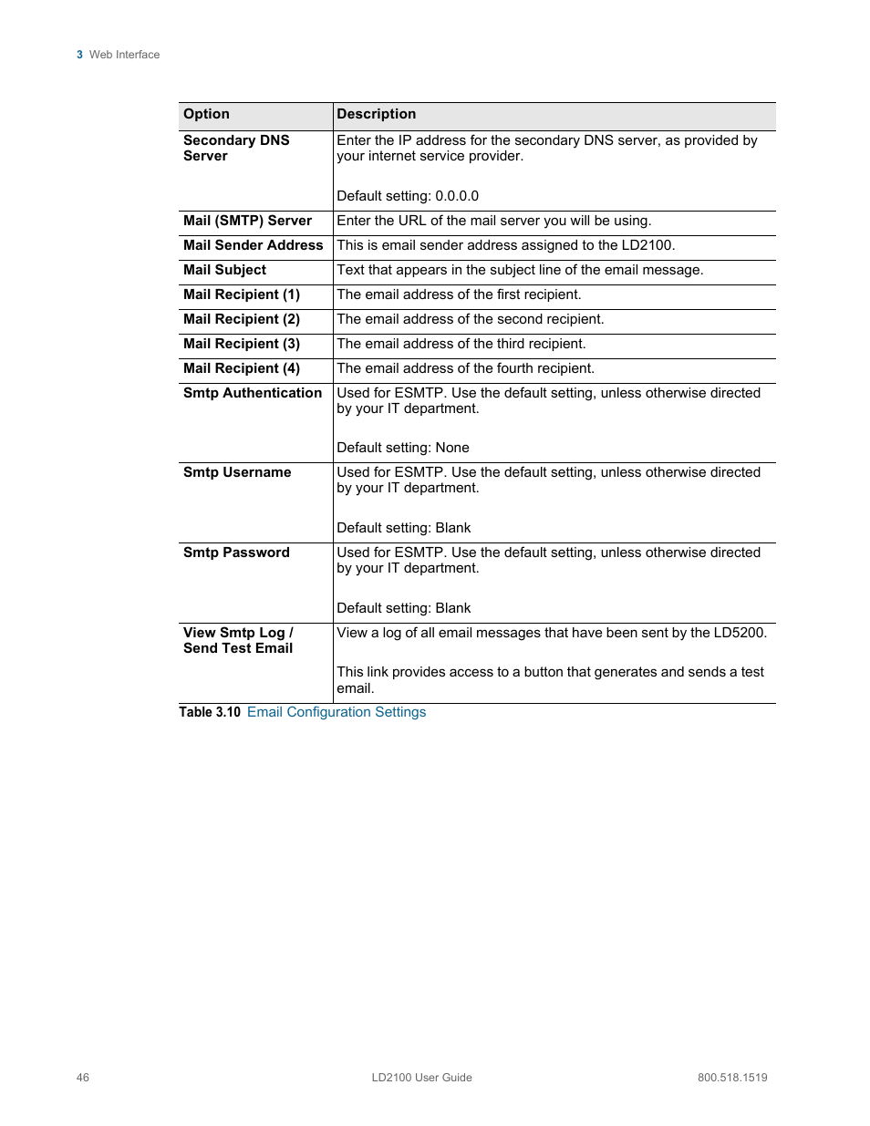 RLE LD2100 V.2.6 User Manual | Page 46 / 92