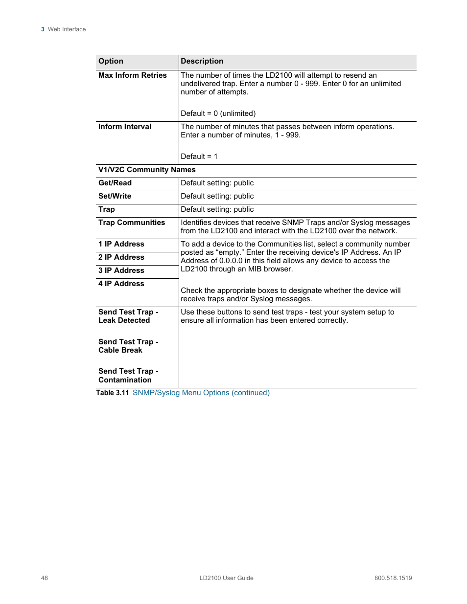 RLE LD2100 V.2.6 User Manual | Page 48 / 92