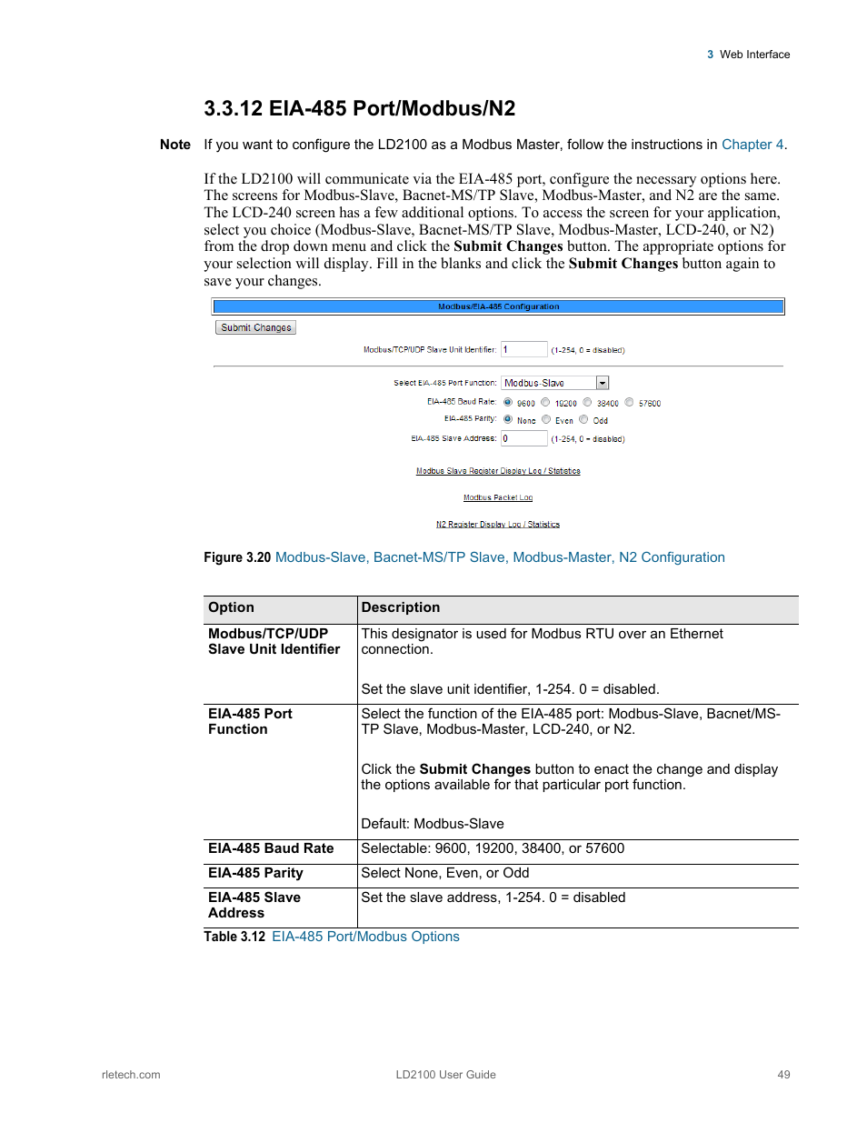 Eia-485 port/modbus/n2, Table 3.12, Eia-485 port/modbus options | RLE LD2100 V.2.6 User Manual | Page 49 / 92