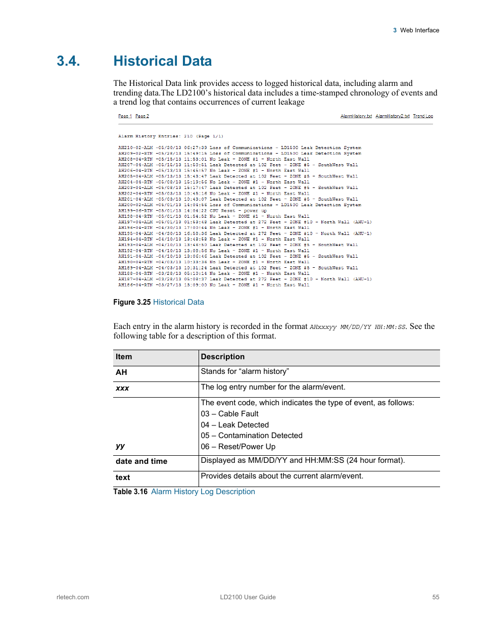 Historical data, Figure 3.25 historical data, Table 3.16 | Alarm history log description | RLE LD2100 V.2.6 User Manual | Page 55 / 92