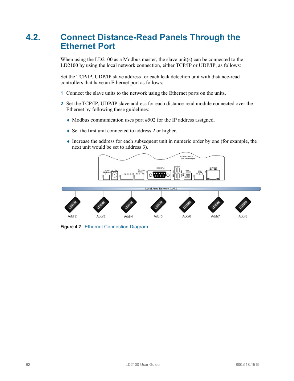 Figure 4.2 ethernet connection diagram | RLE LD2100 V.2.6 User Manual | Page 62 / 92