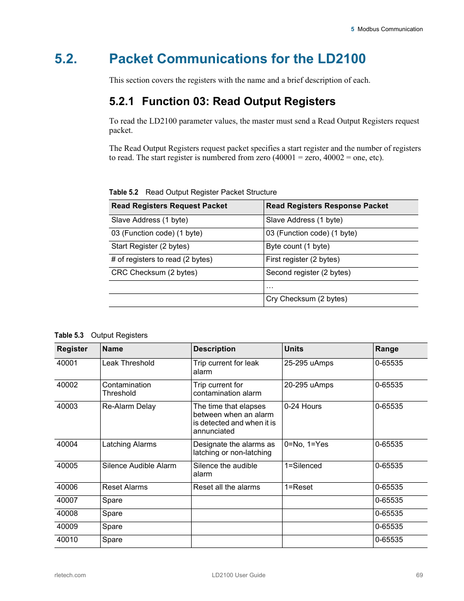 Packet communications for the ld2100, Function 03: read output registers, Table 5.2 | Read output register packet structure, Table 5.3, Output registers, 1 function 03: read output registers | RLE LD2100 V.2.6 User Manual | Page 69 / 92