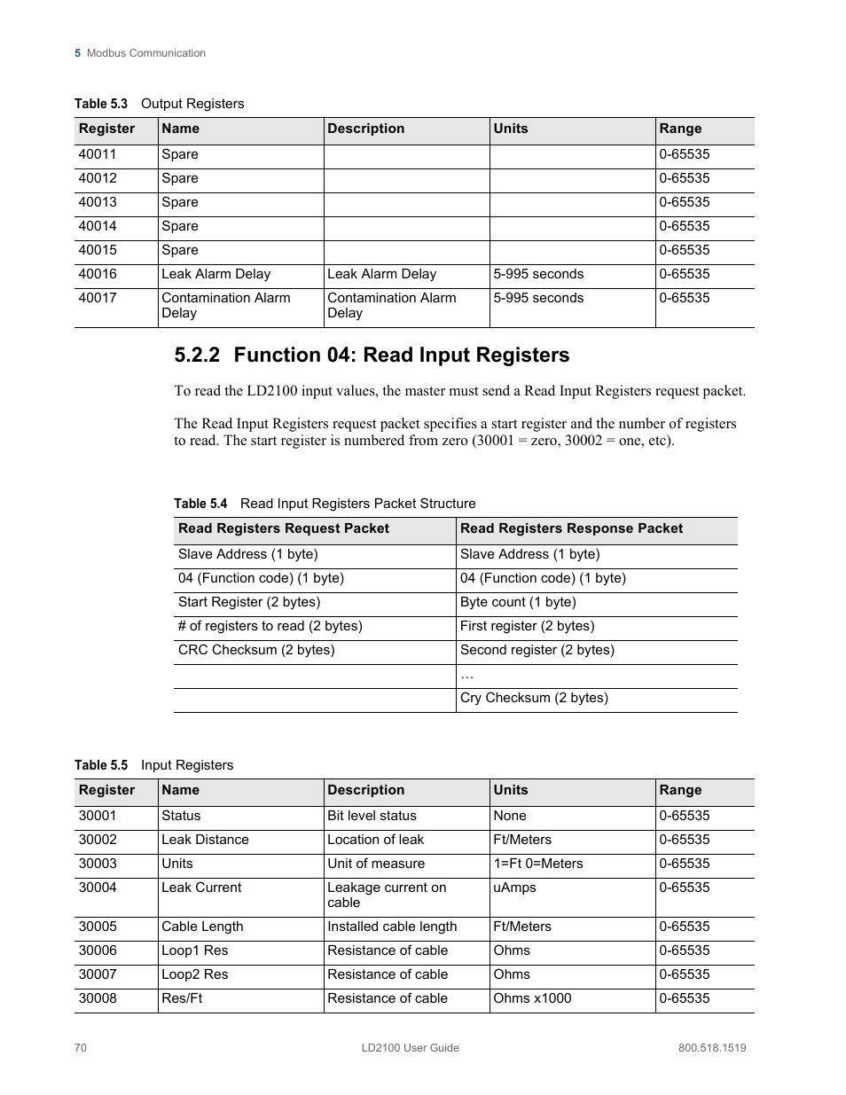 Function 04: read input registers, Table 5.4, Read input registers packet structure | Table 5.5, Input registers, 2 function 04: read input registers | RLE LD2100 V.2.6 User Manual | Page 70 / 92