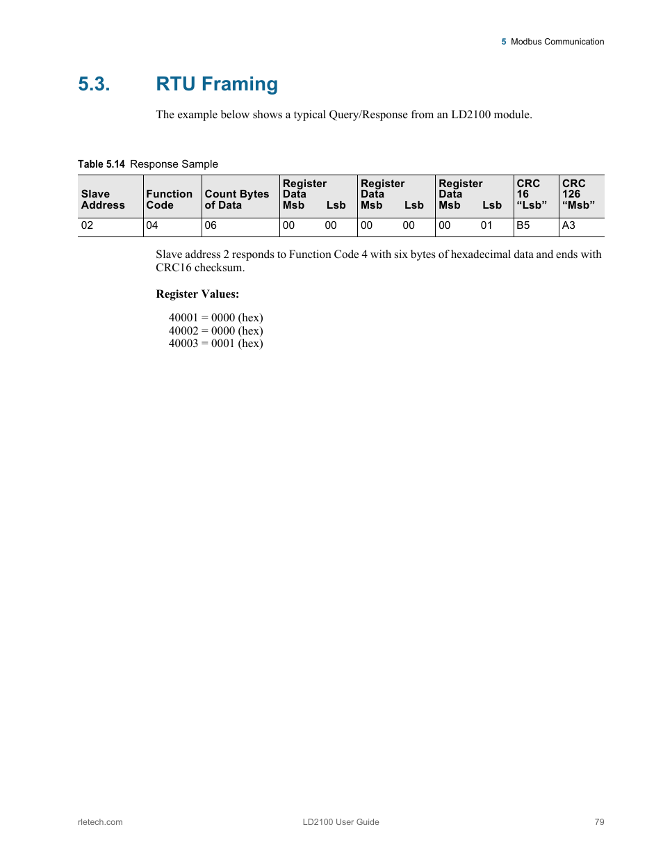 Rtu framing, Table 5.14, Response sample | RLE LD2100 V.2.6 User Manual | Page 79 / 92