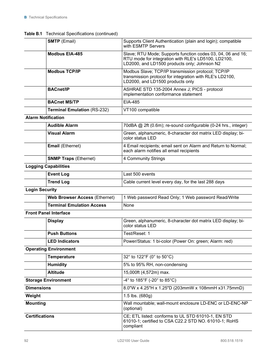RLE LD2100 V.2.6 User Manual | Page 92 / 92