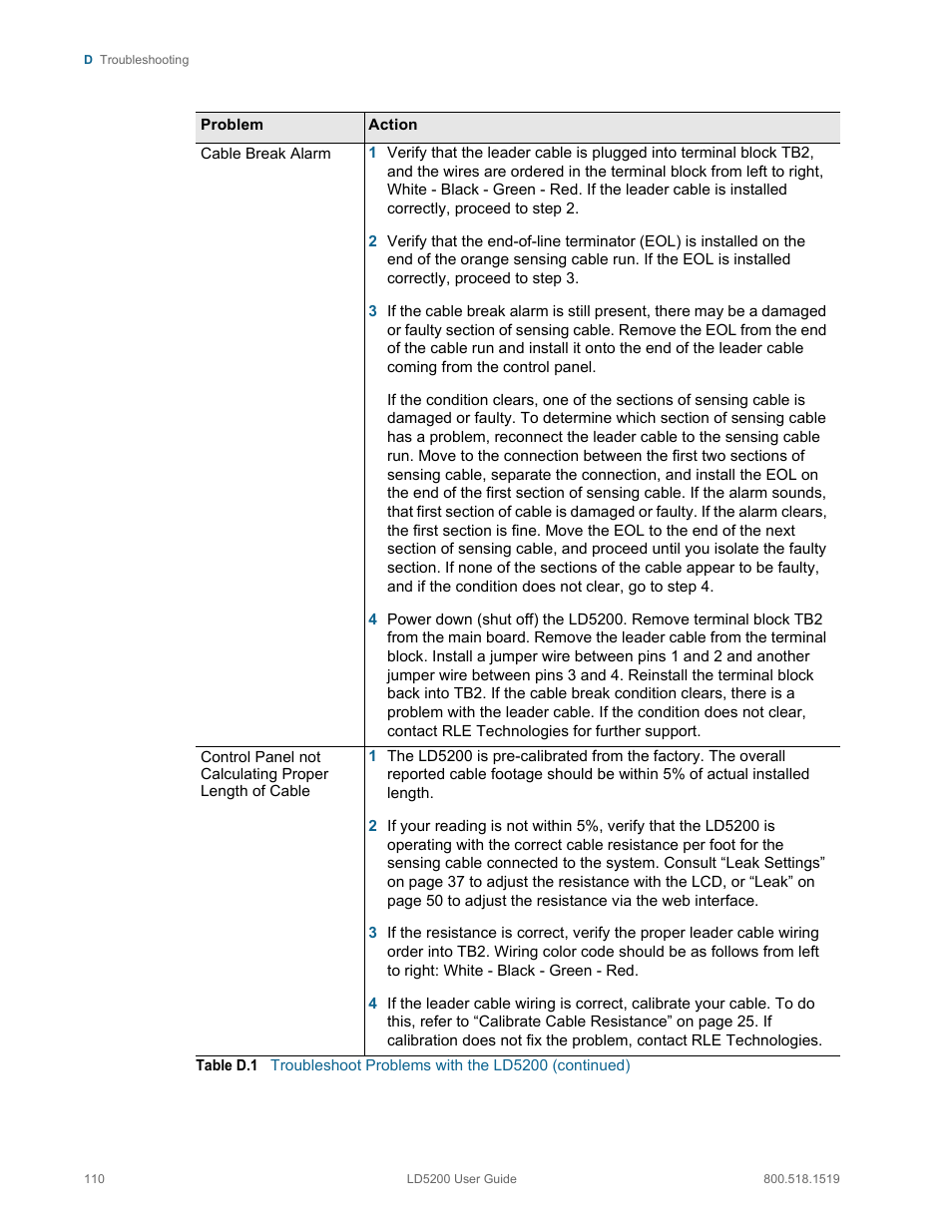 RLE LD5200 V.2.3 User Manual | Page 110 / 118