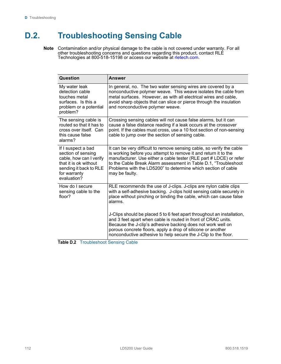 D.2. troubleshooting sensing cable, Troubleshooting sensing cable, Table d.2 | Troubleshoot sensing cable | RLE LD5200 V.2.3 User Manual | Page 112 / 118