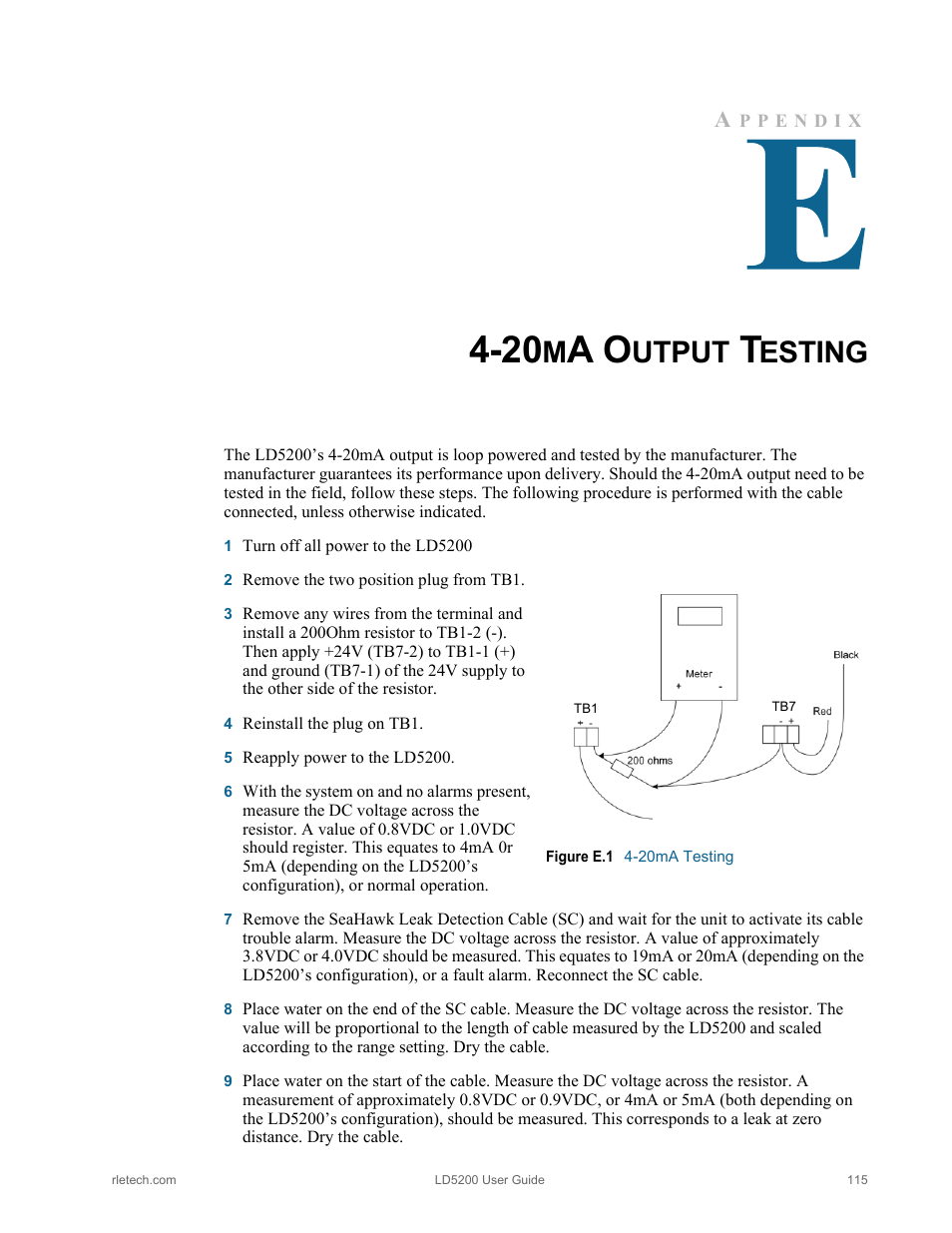 20ma output testing, Figure e.1, 20ma testing | Utput, Esting | RLE LD5200 V.2.3 User Manual | Page 115 / 118