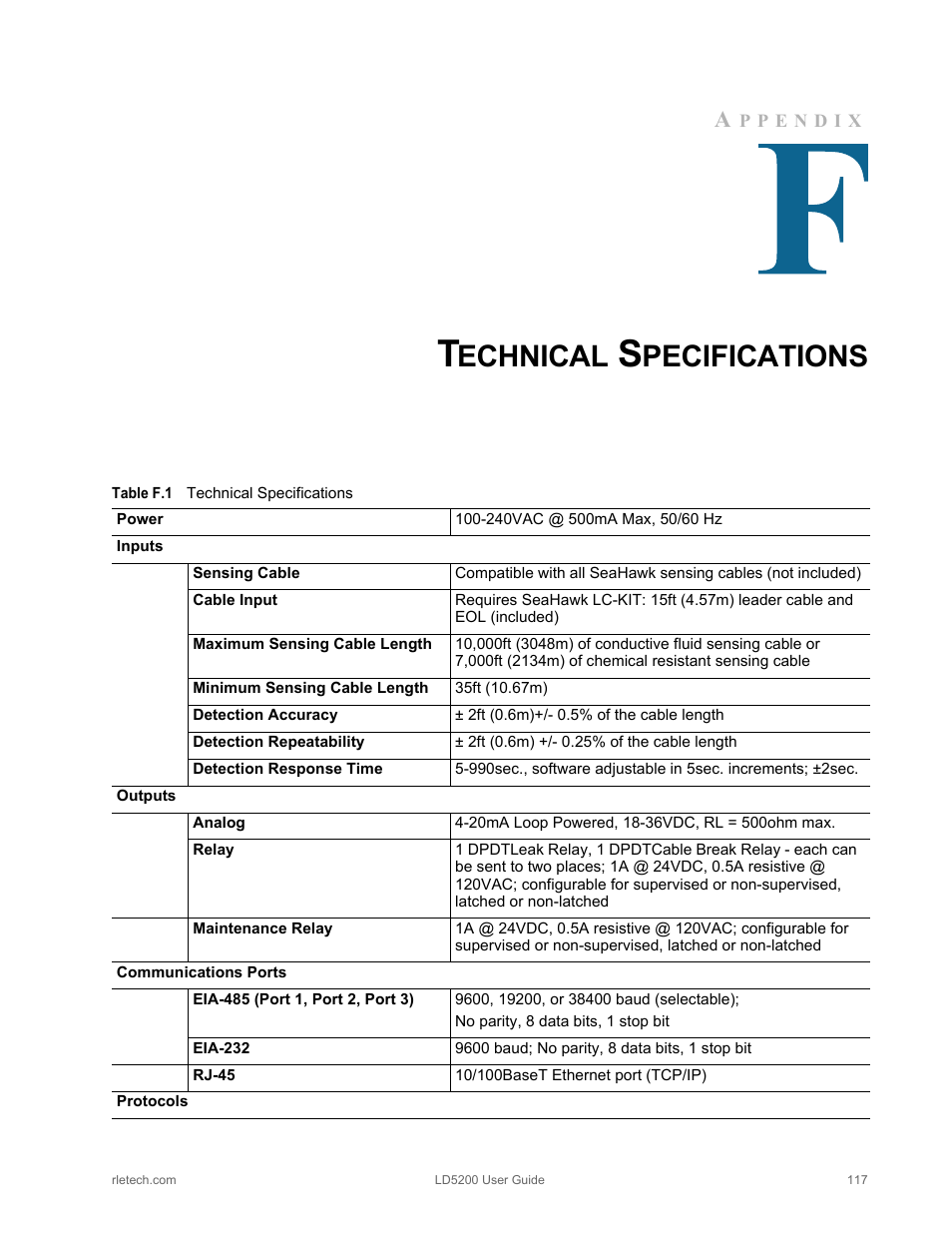 Technical specifications, Table f.1, Echnical | Pecifications | RLE LD5200 V.2.3 User Manual | Page 117 / 118