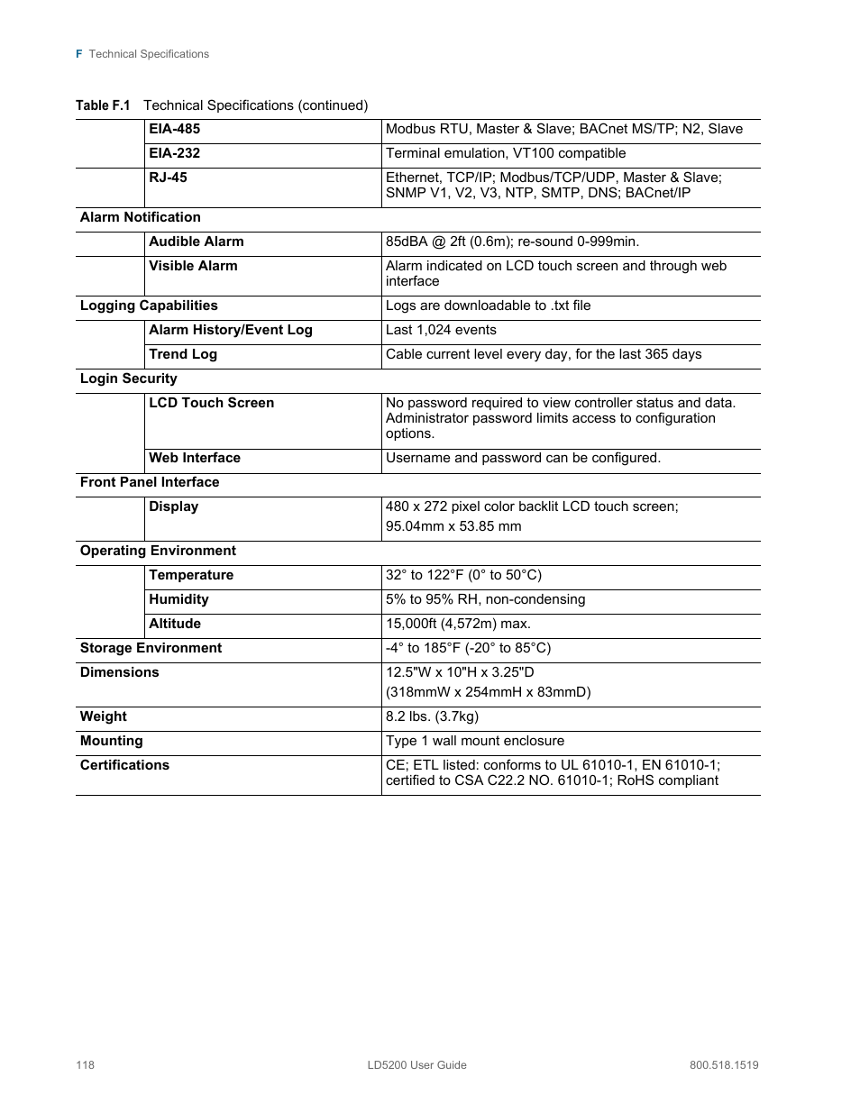 RLE LD5200 V.2.3 User Manual | Page 118 / 118